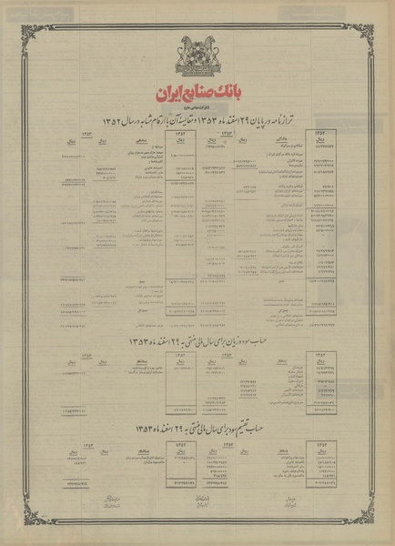 پرونده:Ettelaat13540229.pdf