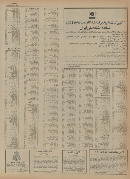 پرونده:Ettelaat13540717.pdf