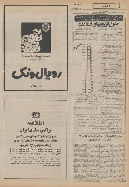 پرونده:Ettelaat13551107.pdf