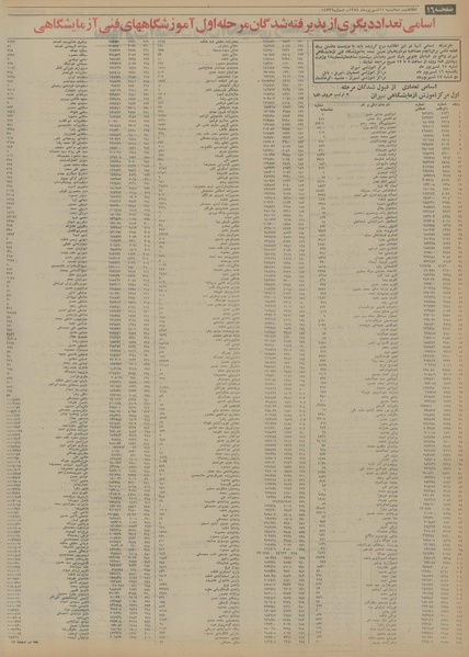 پرونده:Ettelaat13540611.pdf