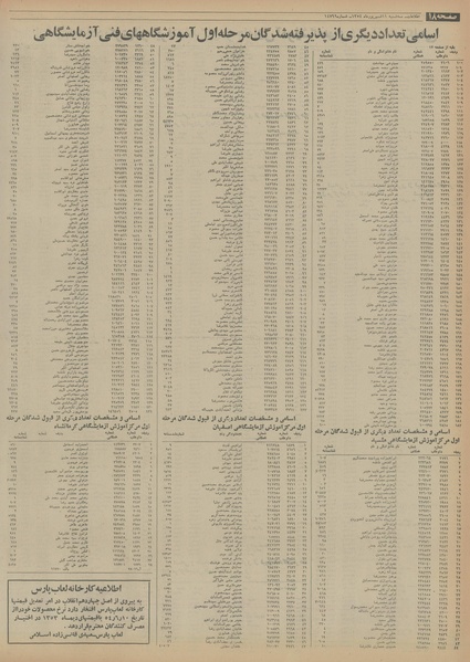 پرونده:Ettelaat13540611.pdf