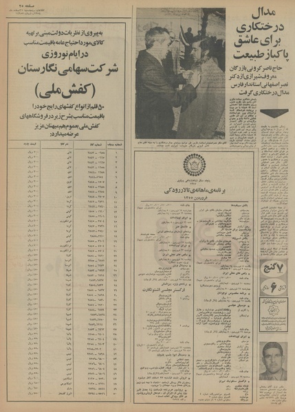 پرونده:Ettelaat13541221.pdf