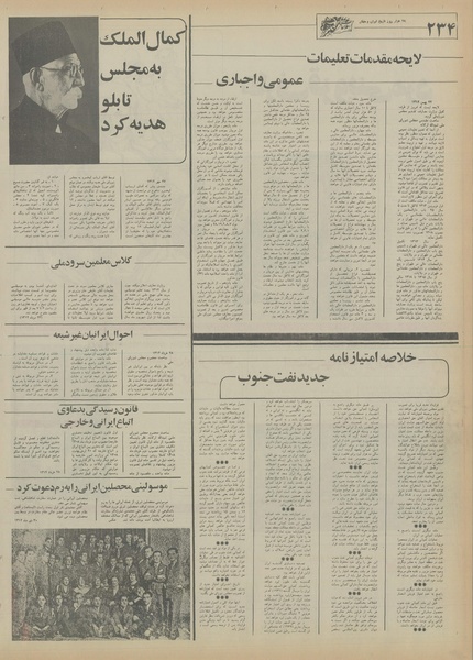 پرونده:Ettelaat13550428.pdf