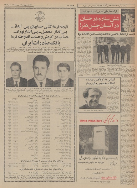 پرونده:Ettelaat13480619.pdf