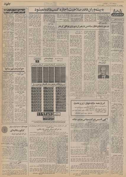 پرونده:Ettelaat13520213.pdf