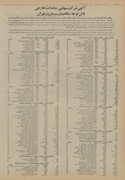 پرونده:Ettelaat13550407.pdf