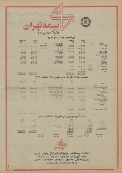 پرونده:Ettelaat13550407.pdf