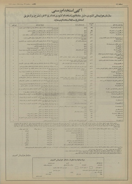 پرونده:Ettelaat13550727.pdf
