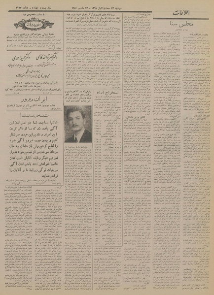 پرونده:Ettelaat13281222.pdf