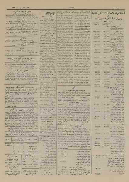 پرونده:Ettelaat13291108.pdf