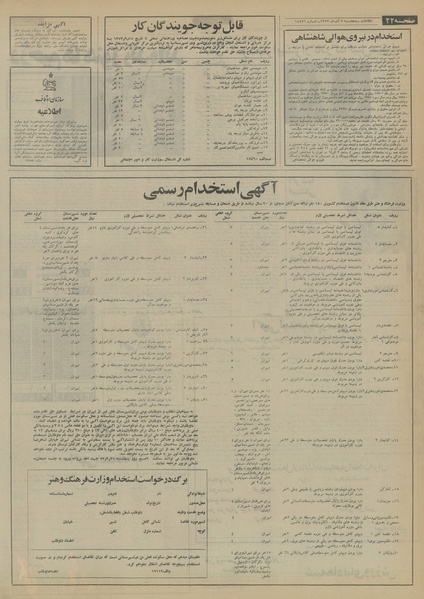 پرونده:Ettelaat13530907.pdf