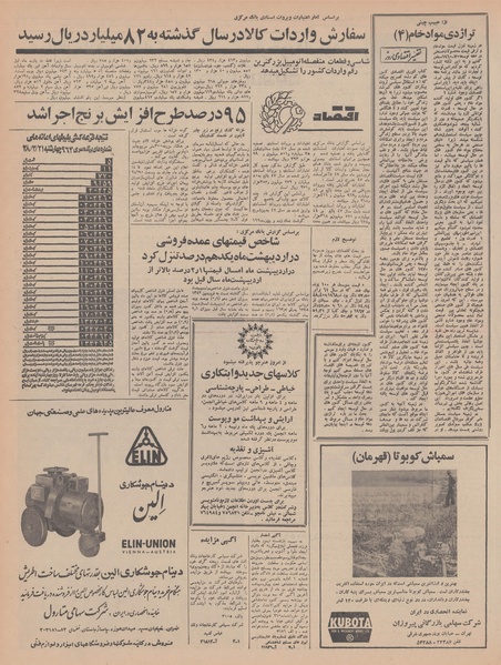 پرونده:Ettelaat13480322.pdf