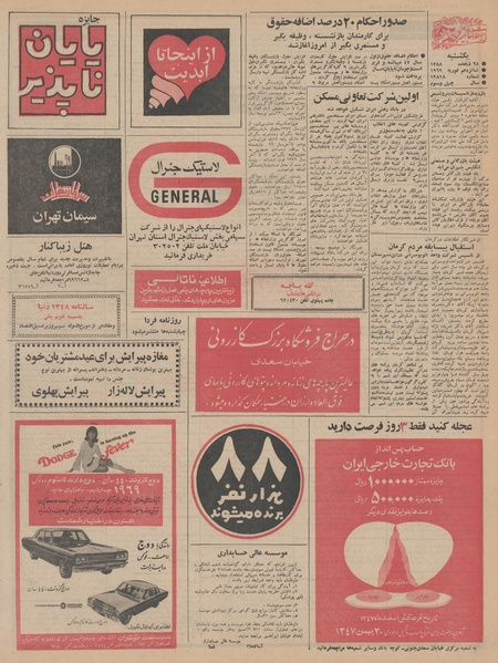 پرونده:Ettelaat13471127.pdf