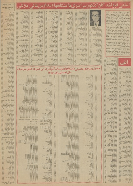 پرونده:Ettelaat13500504.pdf