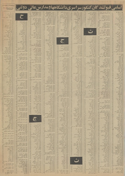 پرونده:Ettelaat13500504.pdf