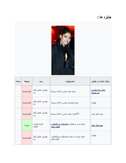 صفحهٔ بعدی ←