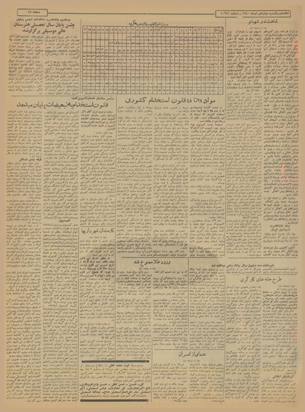 پرونده:Ettelaat13400912.pdf