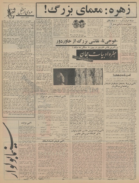 پرونده:Ettelaat13451008.pdf