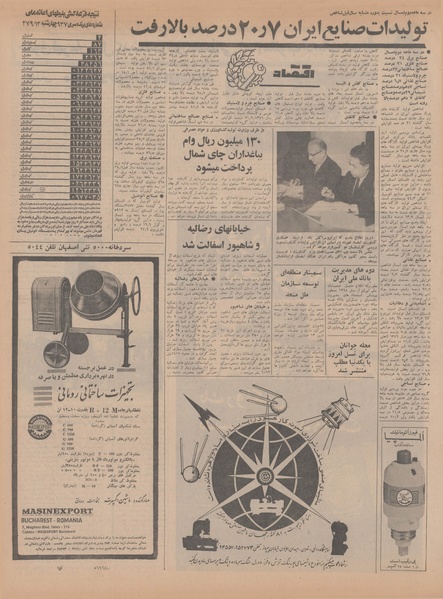 پرونده:Ettelaat13470914.pdf