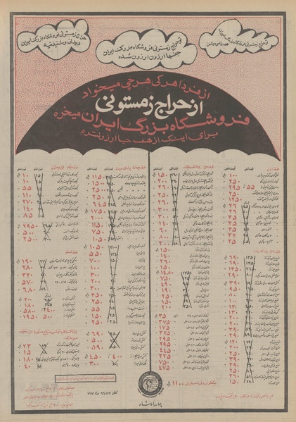 پرونده:Ettelaat13501112.pdf
