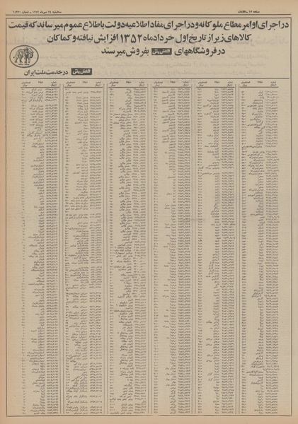 پرونده:Ettelaat13520724.pdf