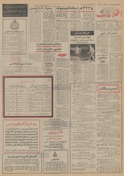 پرونده:Ettelaat13520724.pdf