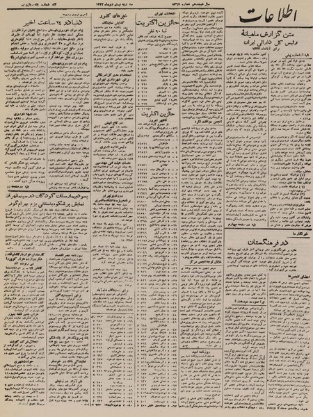 پرونده:Ettelaat13221020.pdf