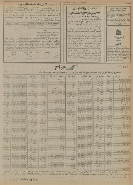 پرونده:Ettelaat13561124.pdf