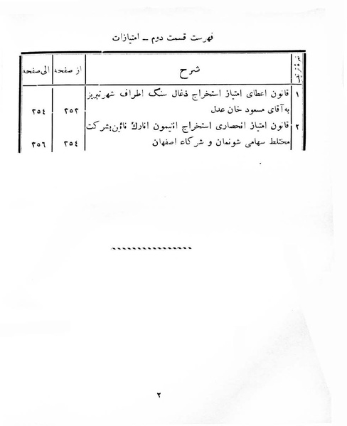 پرونده:Majlis Melli 8.pdf
