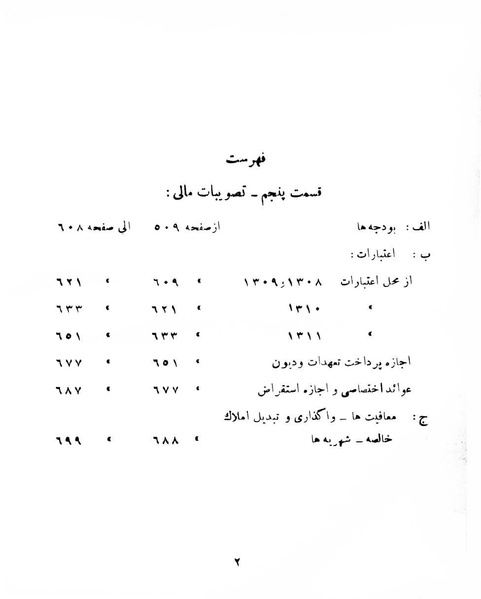 پرونده:Majlis Melli 8.pdf