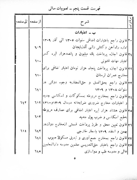 پرونده:Majlis Melli 8.pdf