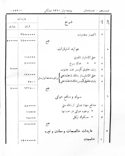 پرونده:Majlis Melli 8.pdf