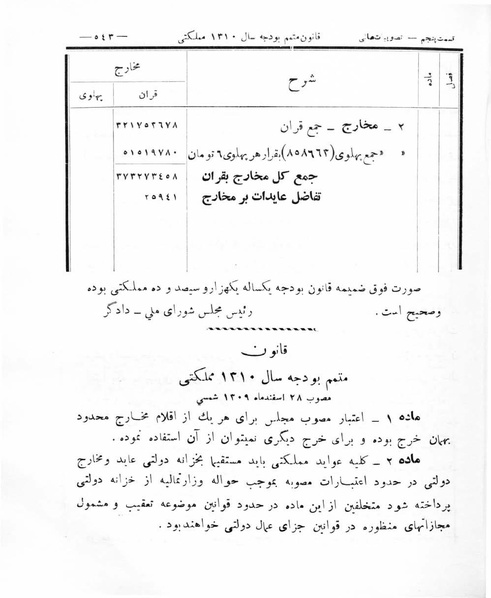 پرونده:Majlis Melli 8.pdf