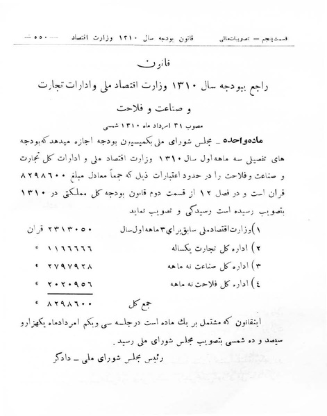 پرونده:Majlis Melli 8.pdf