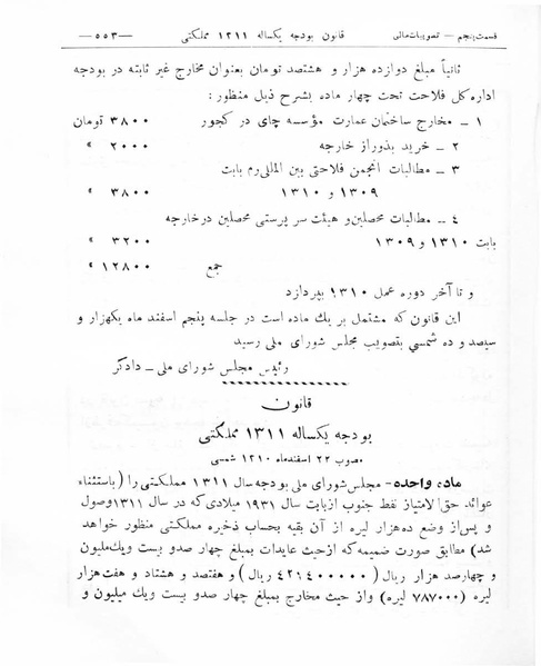 پرونده:Majlis Melli 8.pdf