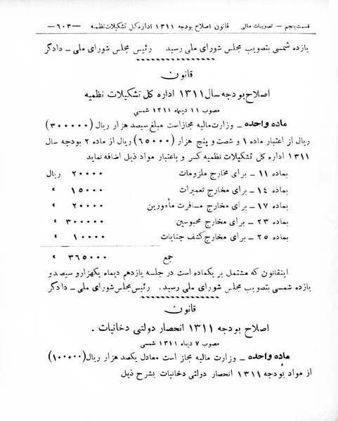پرونده:Majlis Melli 8.pdf