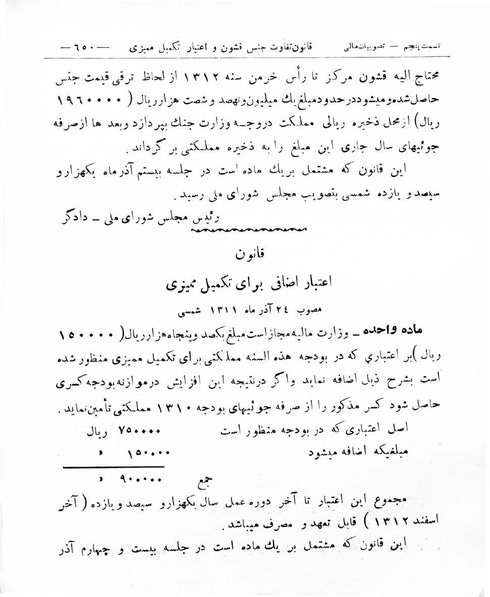 پرونده:Majlis Melli 8.pdf
