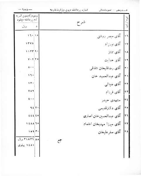 پرونده:Majlis Melli 8.pdf