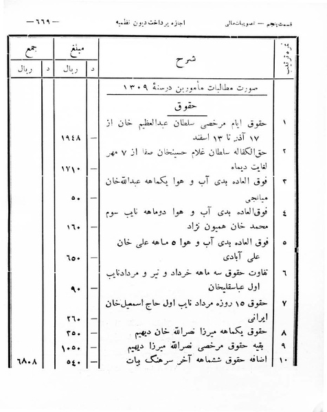 پرونده:Majlis Melli 8.pdf
