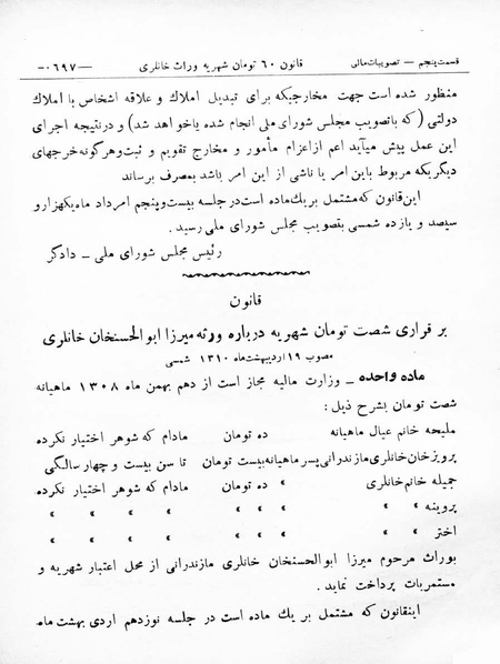 پرونده:Majlis Melli 8.pdf