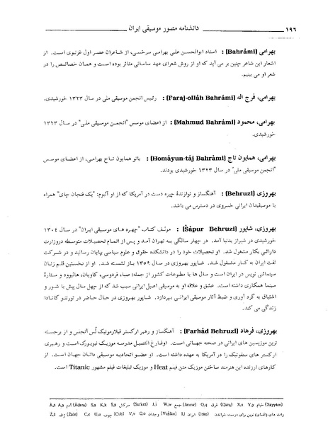 پرونده:دانشنامه مصور موسيقی ايران ب.PDF