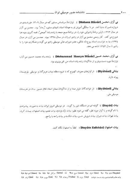 پرونده:دانشنامه مصور موسيقی ايران ب.PDF
