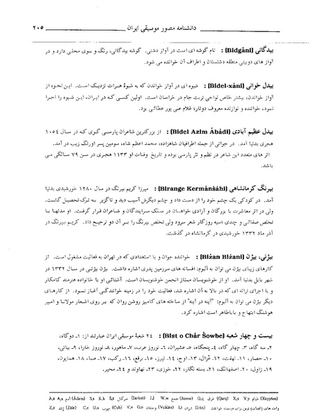 پرونده:دانشنامه مصور موسيقی ايران ب.PDF