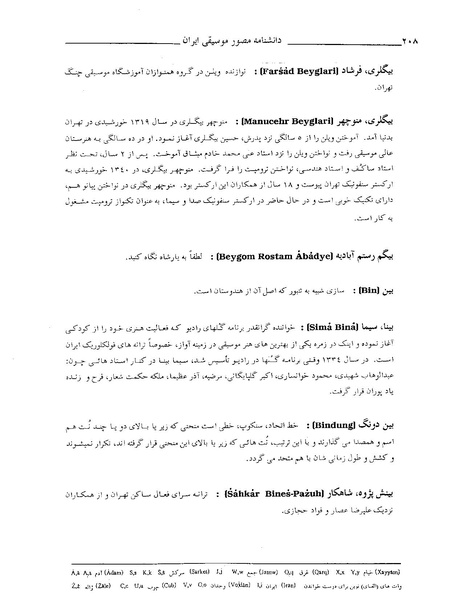 پرونده:دانشنامه مصور موسيقی ايران ب.PDF