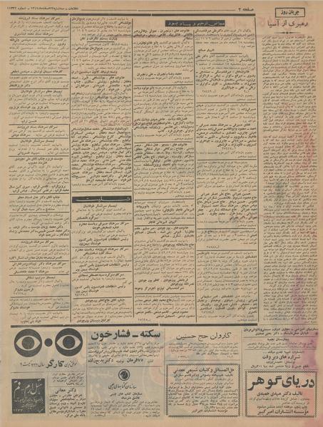 پرونده:Ettelaat13421213.pdf