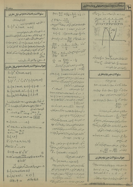 پرونده:Ettelaat13550412.pdf