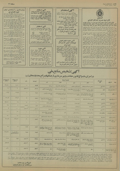 پرونده:Ettelaat13550412.pdf