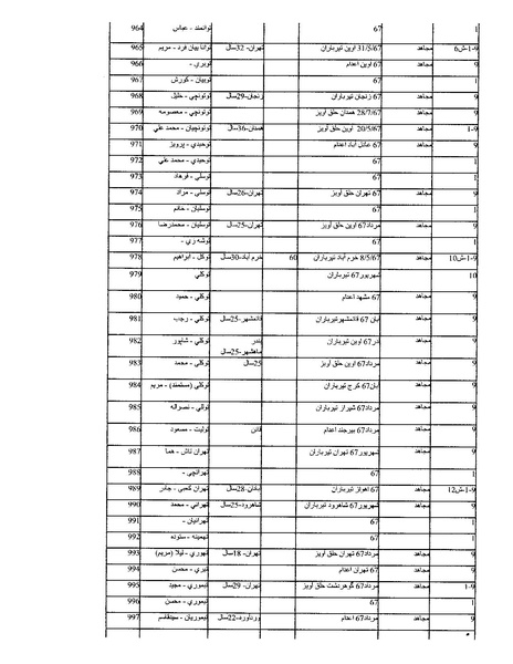 پرونده:بنیاد اسلام و جمهوری اسلامی.pdf