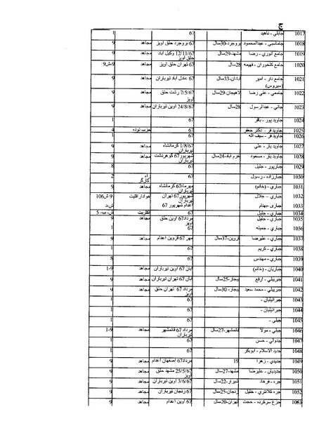 پرونده:بنیاد اسلام و جمهوری اسلامی.pdf