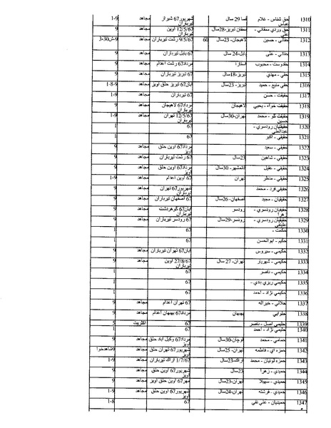 پرونده:بنیاد اسلام و جمهوری اسلامی.pdf
